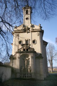 maxkirche aussen ostseite 200x300 - Maximilianskirche