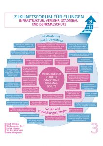 rathaus leitbild tafel infrastruktur 212x300 - Leitbild